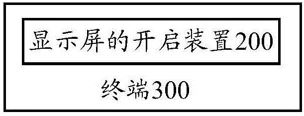 Display screen turn-on method, displaying screen turn-on device and terminal