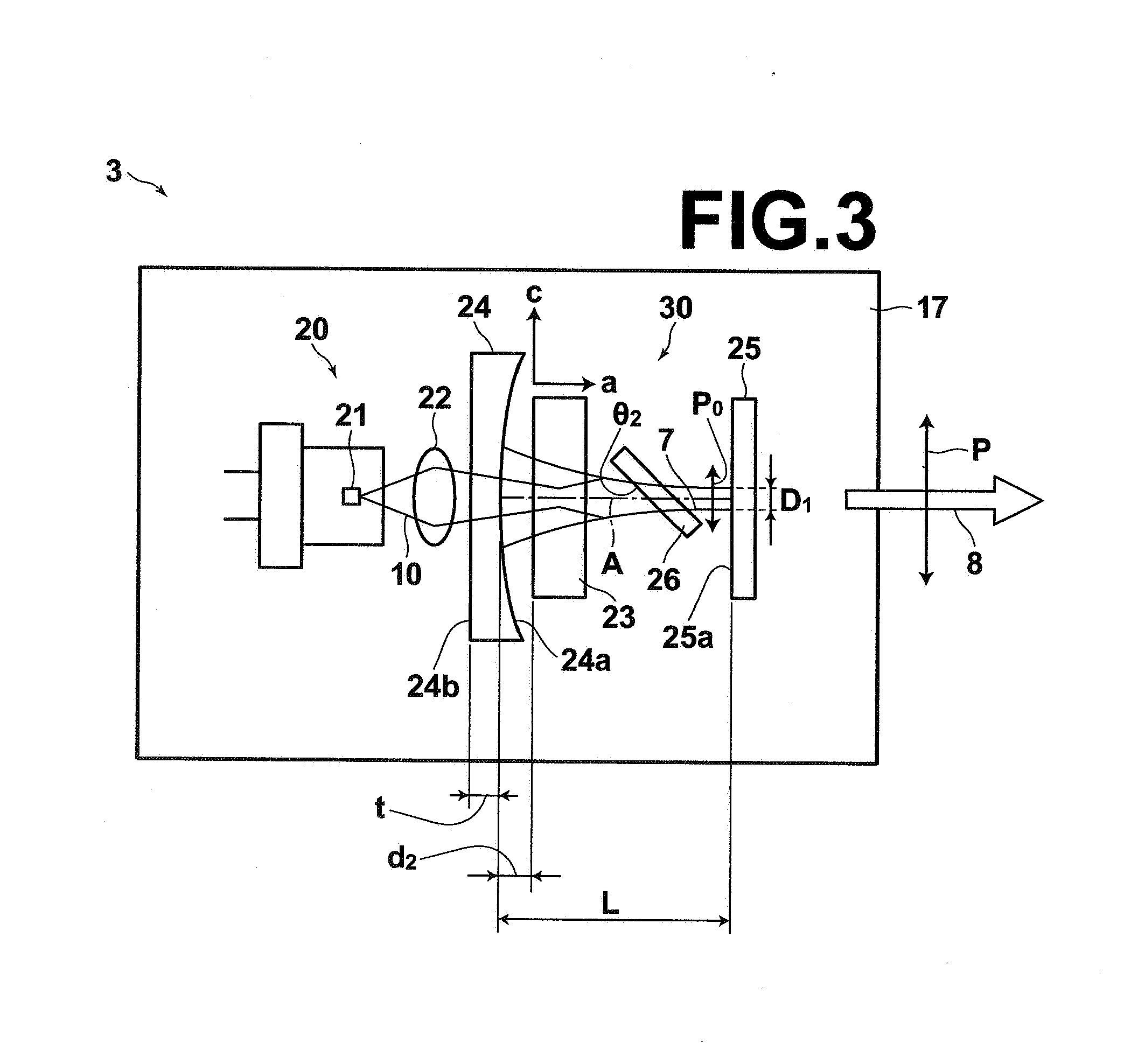 Mode-locked laser device