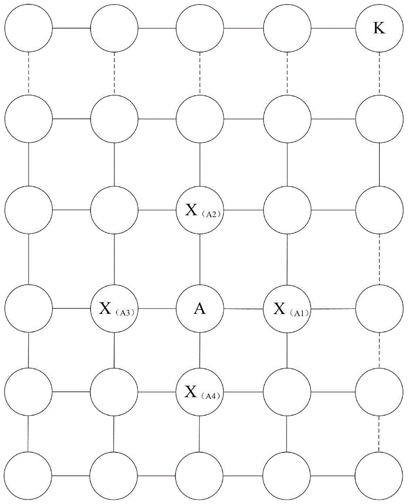 On-chip network congestion control method based on dynamic routing table