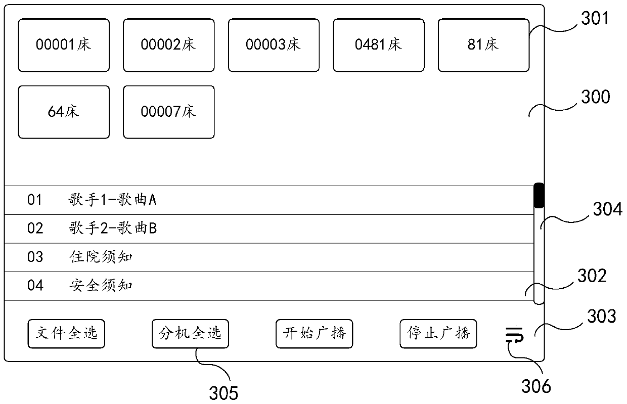 Media file broadcasting method, medical care host and broadcasting machine