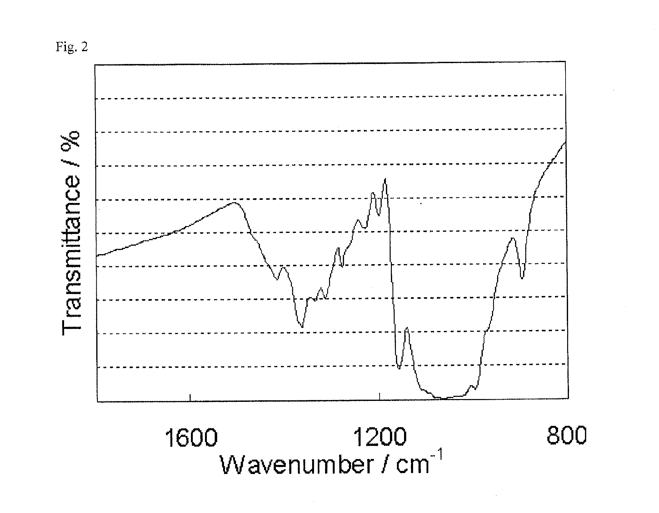 Separator for electric storage device and electric storage device