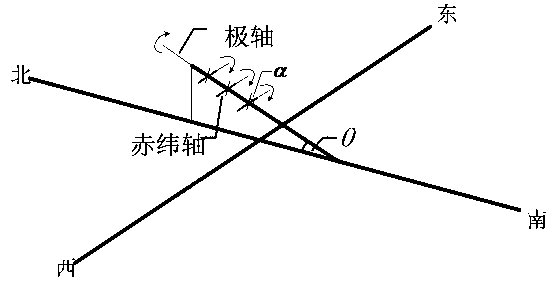 Roof solar energy concentrating power generation system