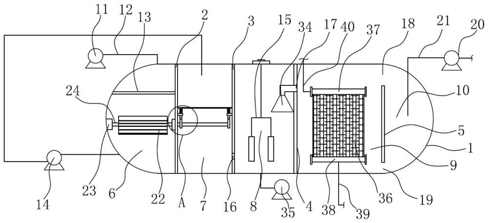 An ecological water restoration device and restoration method