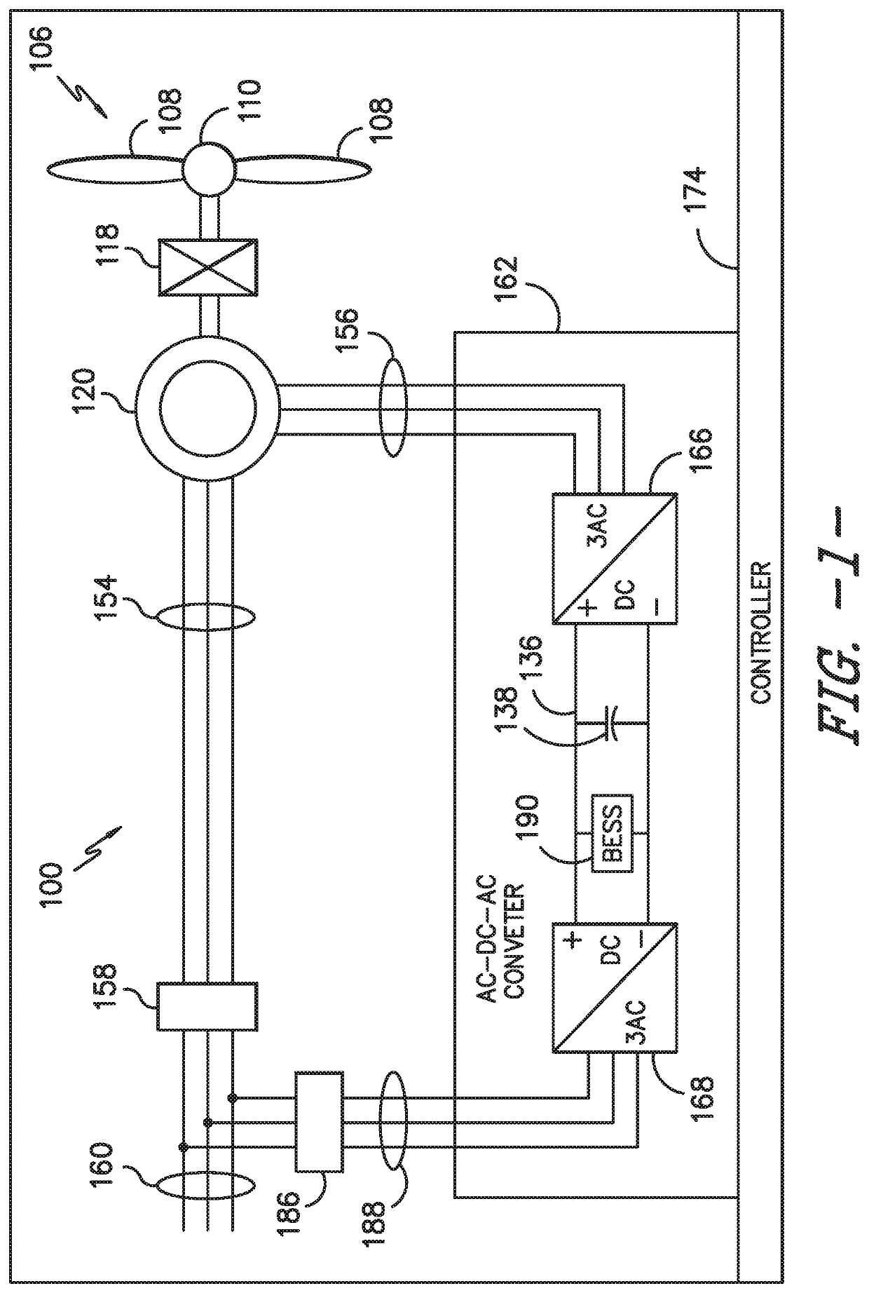 System and Method for Increasing Mechanical Inertia of Wind Turbine Rotor to Support Grid During Frequency Event