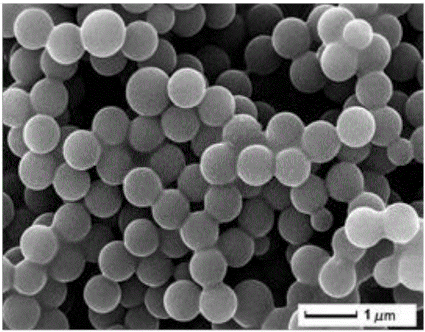 Preparation method and application of in in-situ carbon doped hierarchically structured hollow silicon dioxide/titanium dioxide microspheres