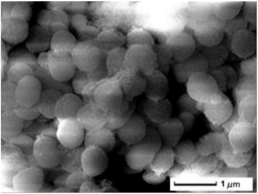 Preparation method and application of in in-situ carbon doped hierarchically structured hollow silicon dioxide/titanium dioxide microspheres