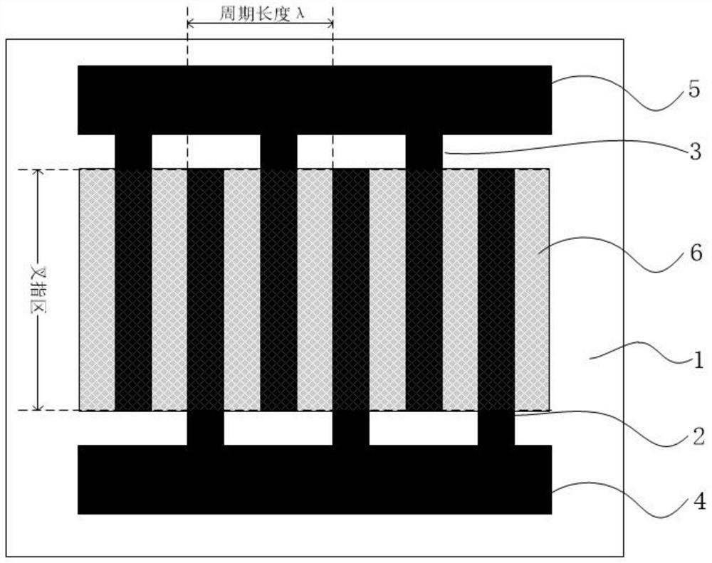 Preparation method of surface acoustic wave transducer with temperature compensation function