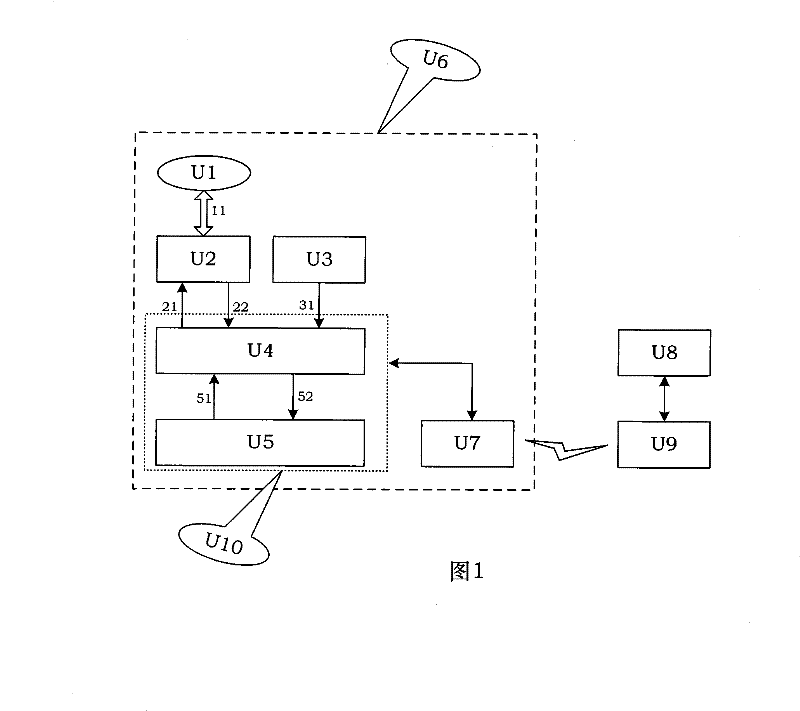 Mobile electromagnetic environment monitoring system based on 3S technology