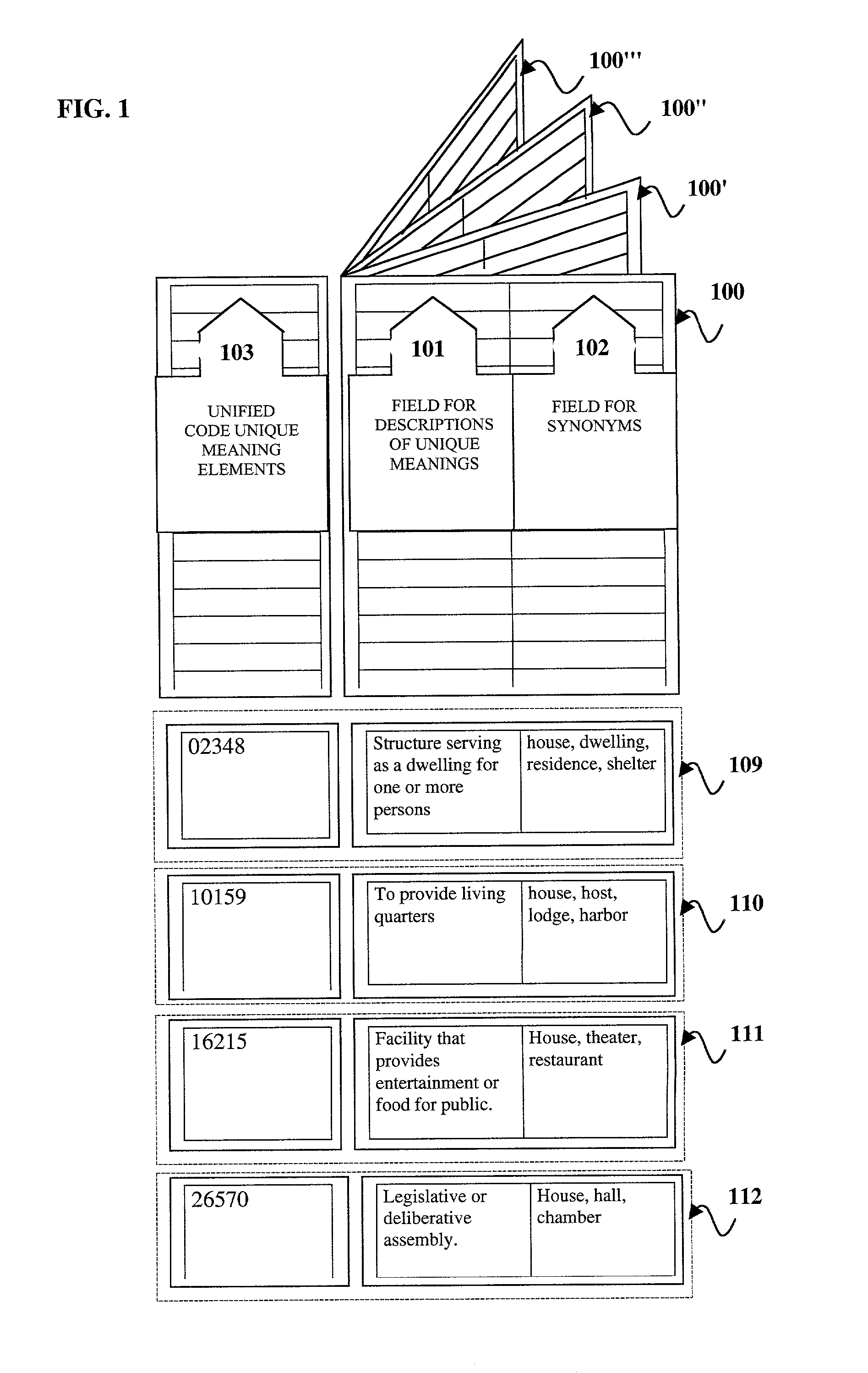 Computerized coder-decoder without being restricted by language and method