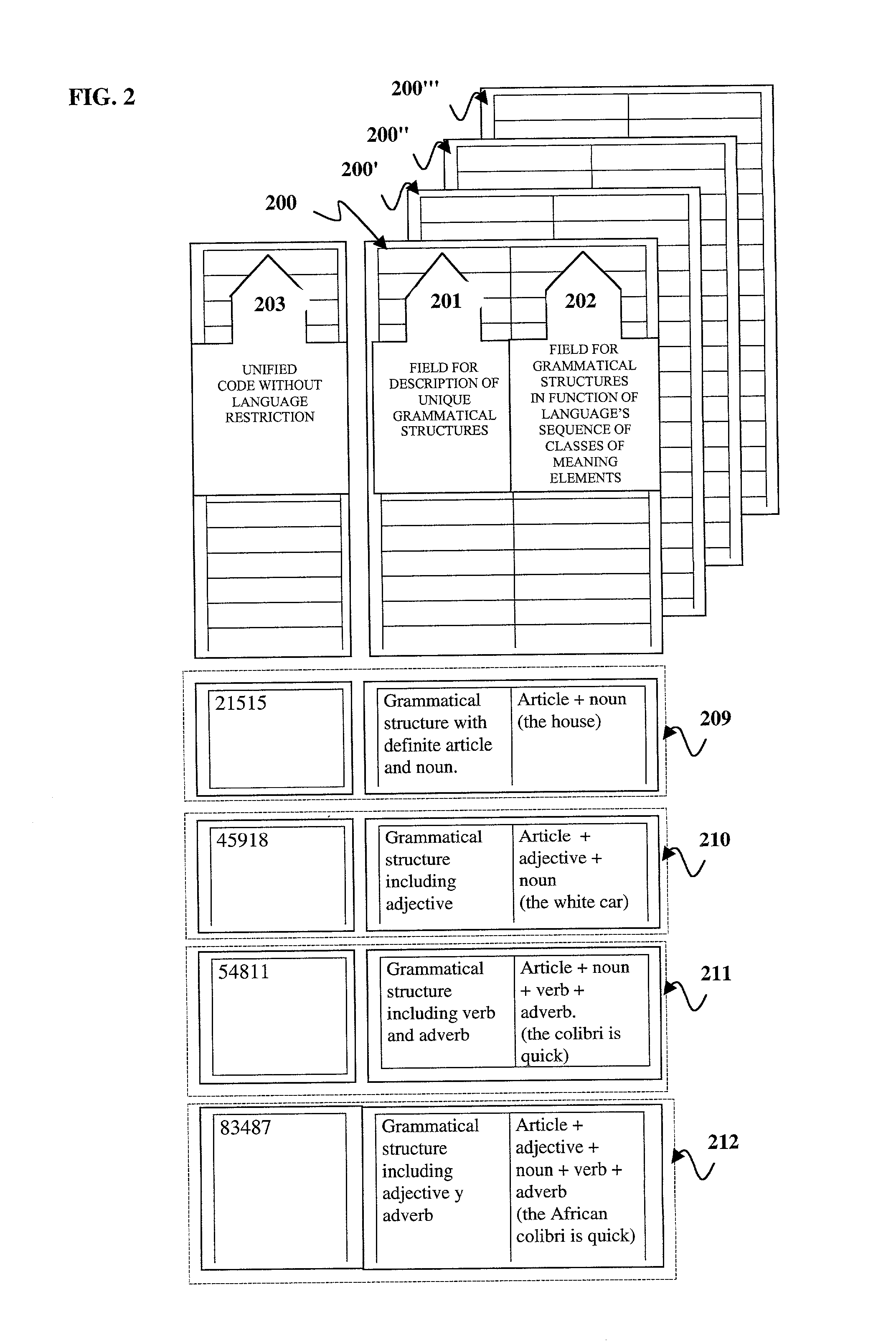 Computerized coder-decoder without being restricted by language and method