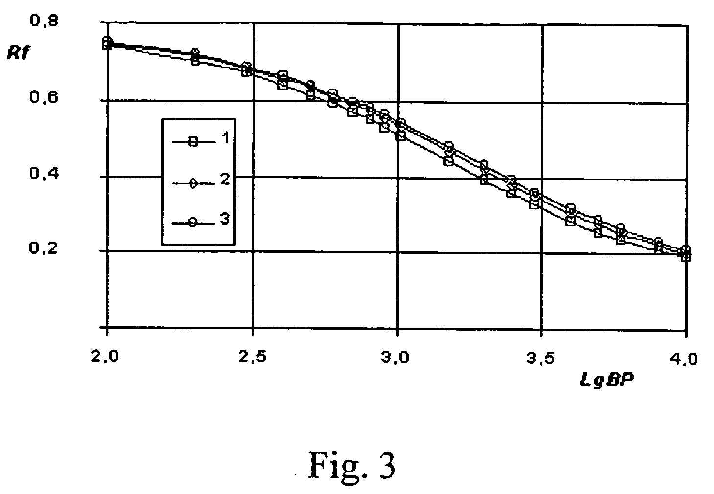 Electrophoretic gels and their manufacture