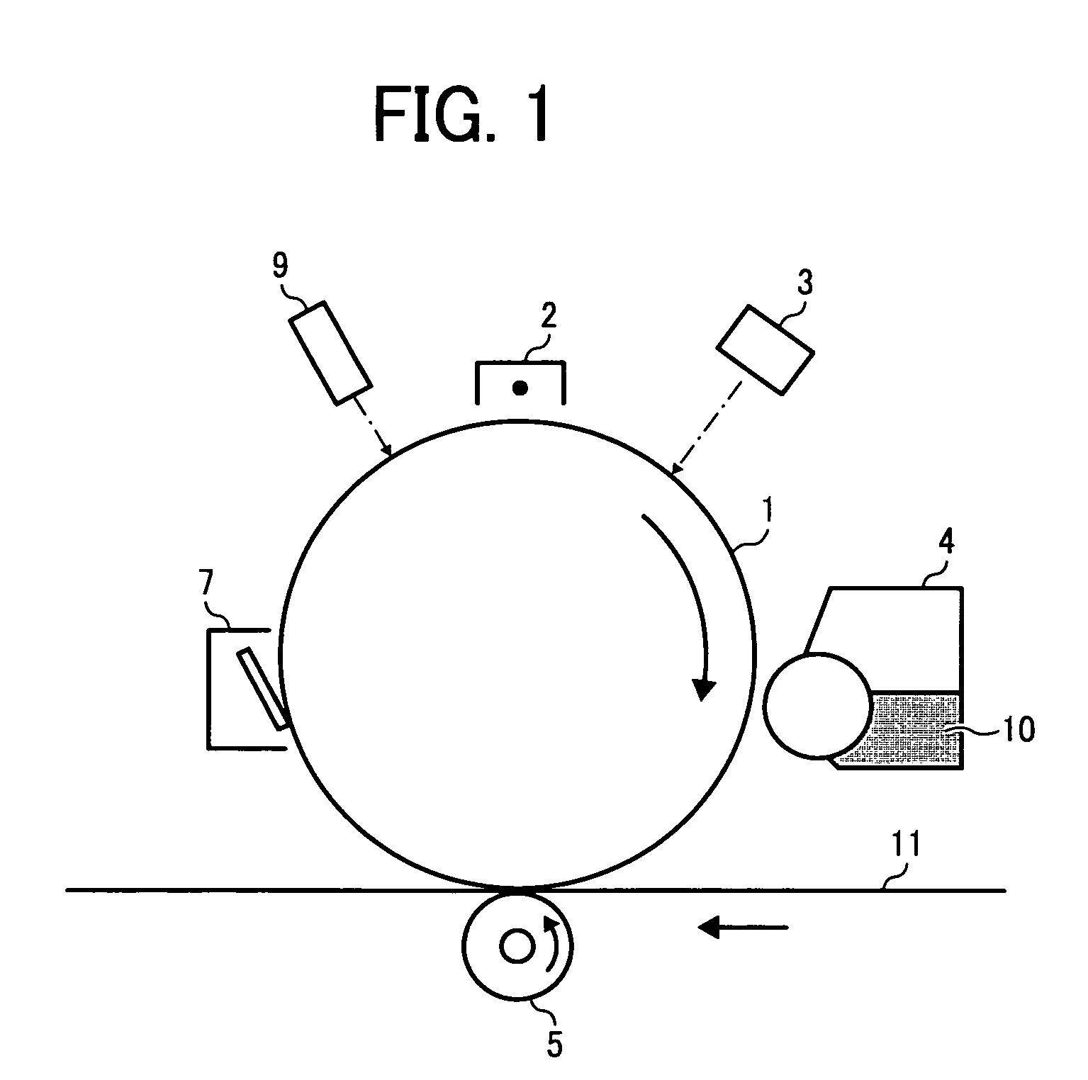 Image forming apparatus and process cartridge