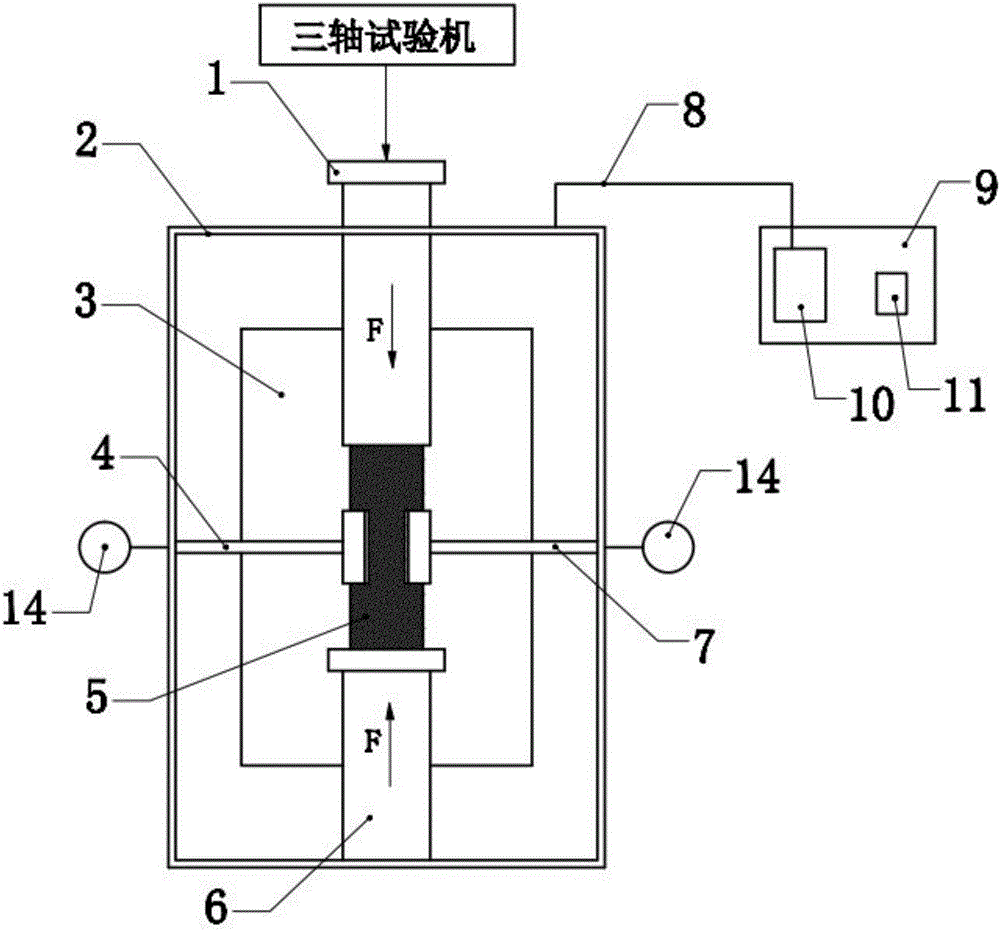 Pressure heating and refrigerating (high and low temperature) environment test box device