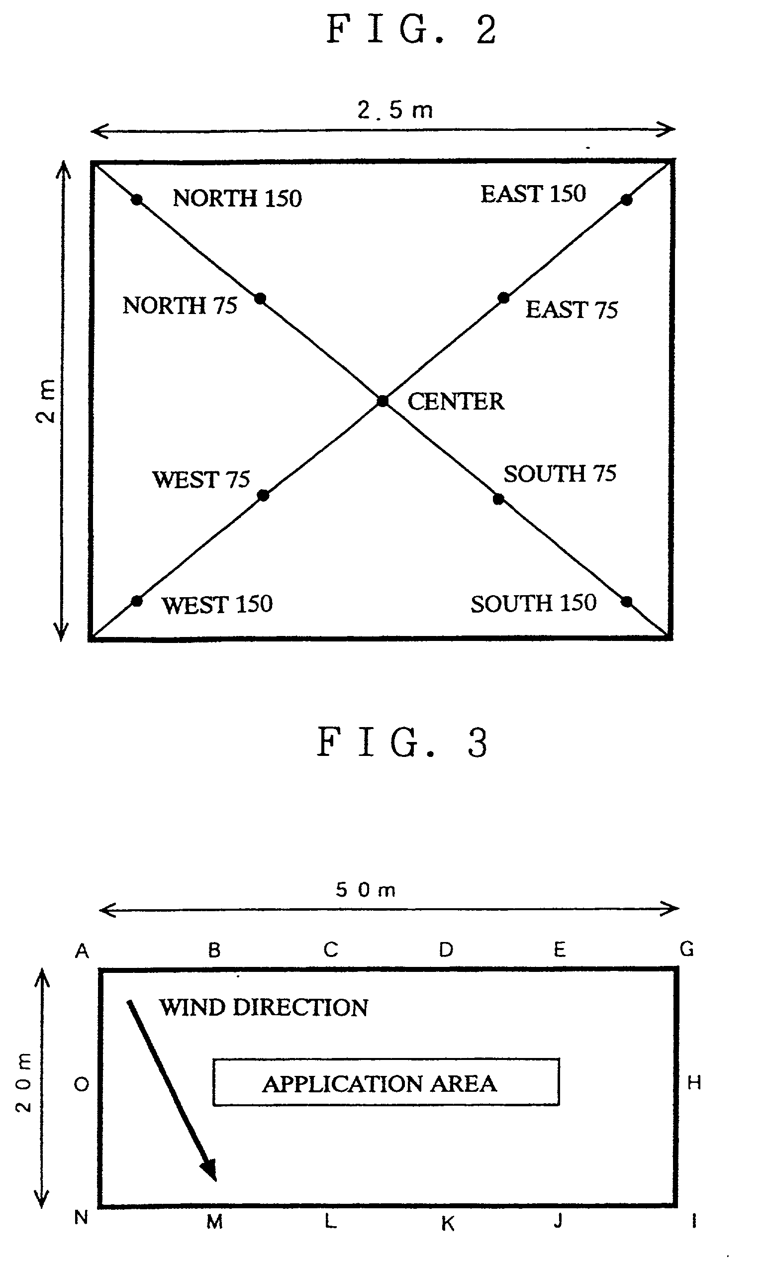 Solid agricultural chemicals composition, preparation thereof and the method for scattering the same