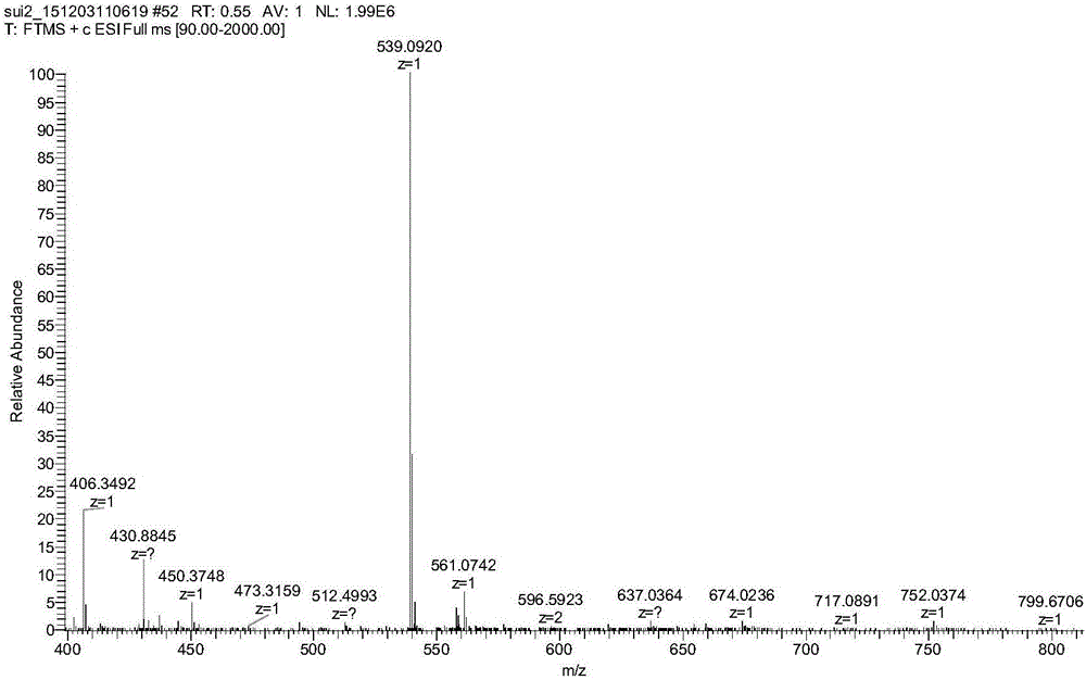 Biflavone-copper complex and preparation method and application thereof