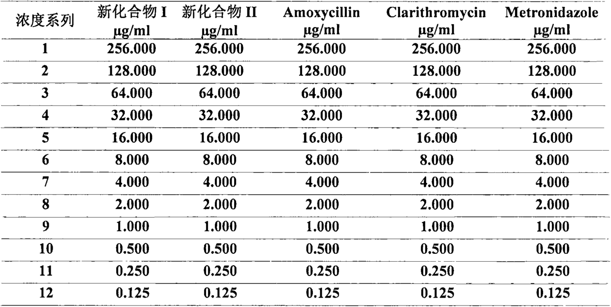 Compound for inhibiting or killing helicobacter pylori