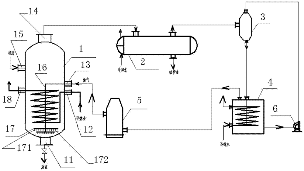 Active Gas Tangent Jet Spinning Rosin Distillation Device and Its Application