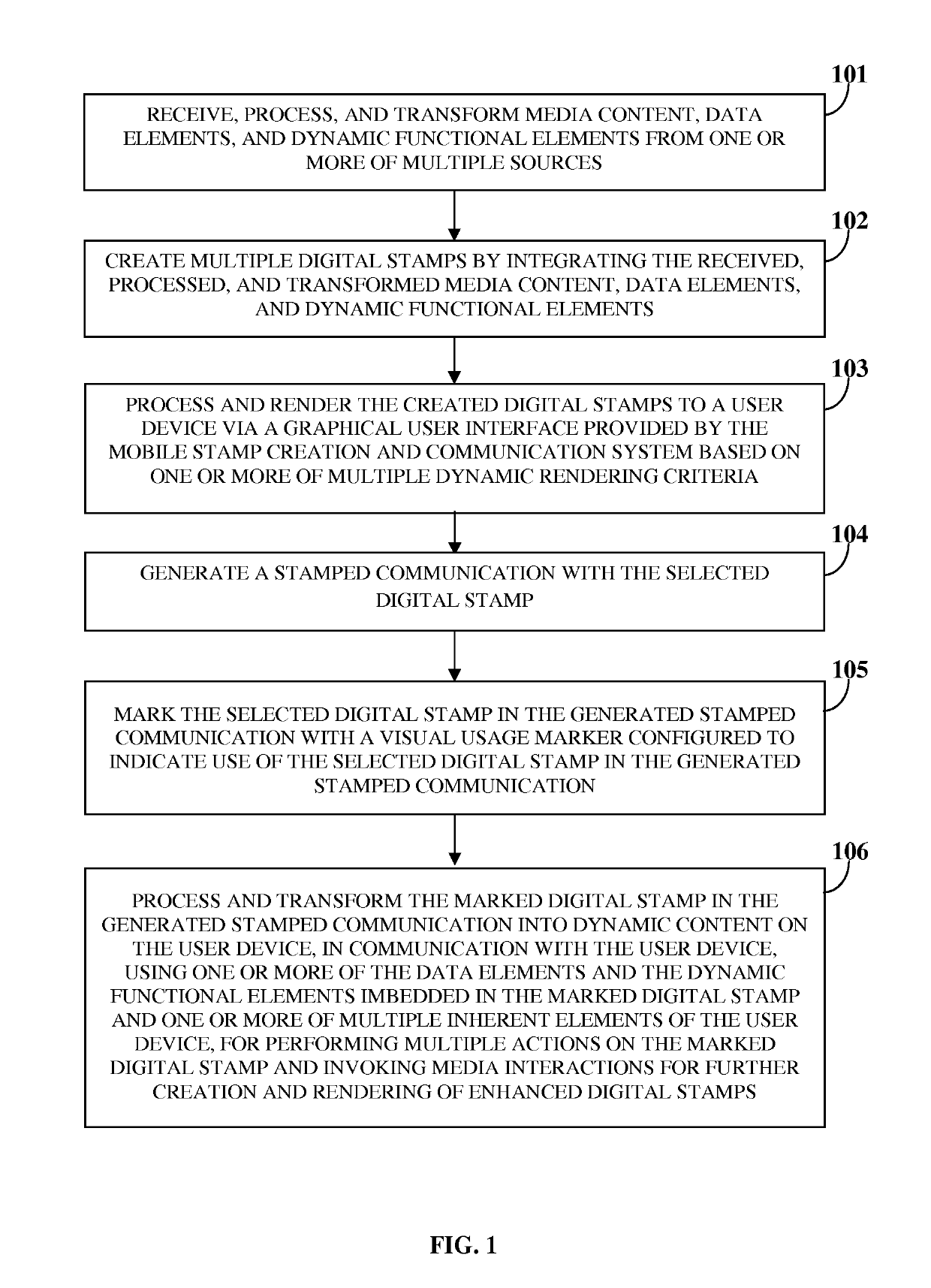 Mobile stamp creation and management for digital communications