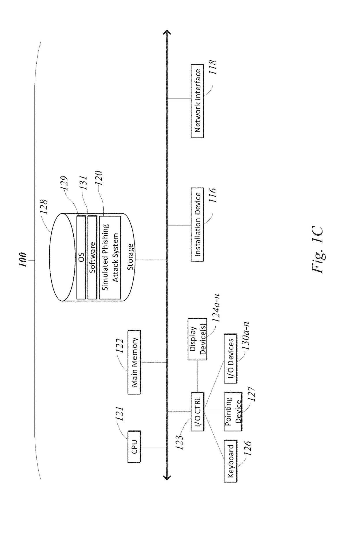 Systems and methods for discovering and alerting users of potentially hazardous messages