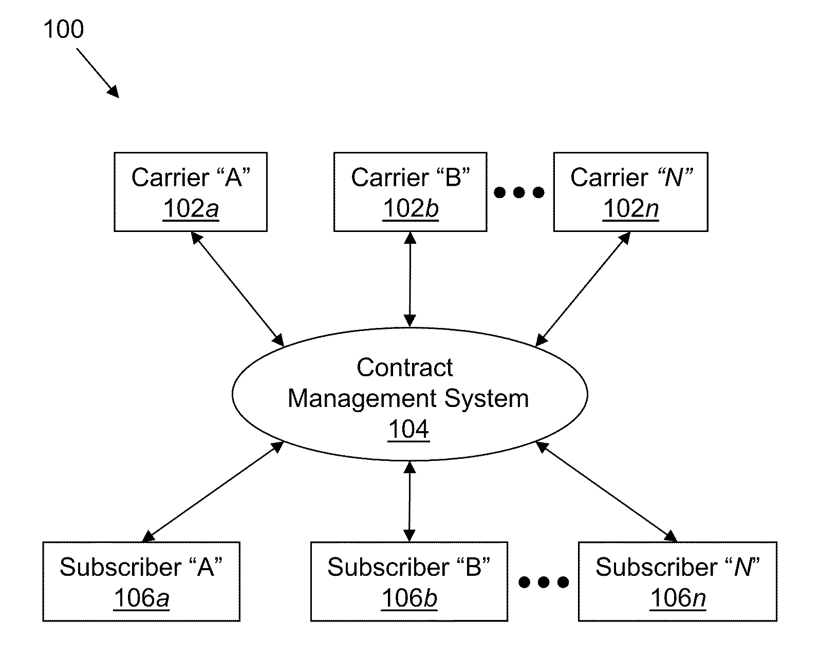 System and Method for Electronically Monitoring, Alerting, and Evaluating Changes in a Health Care Payor Policy