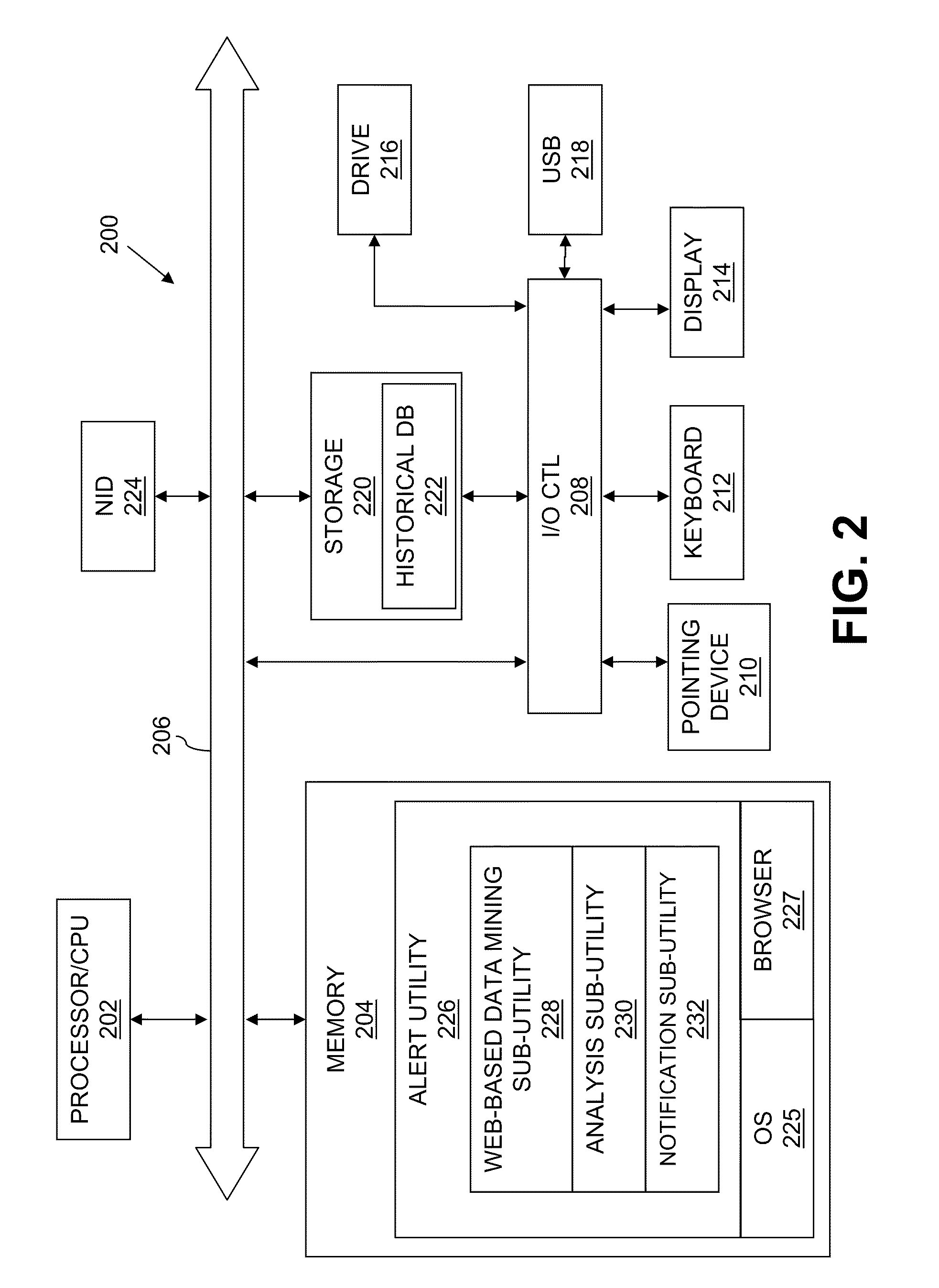 System and Method for Electronically Monitoring, Alerting, and Evaluating Changes in a Health Care Payor Policy