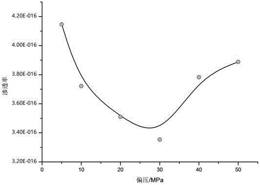 Method for examining water blocking effect of cracked surrounding rocks of tunnels after grouting