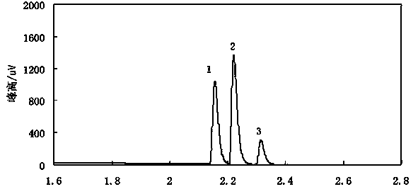 Measuring method of ethylamine in workplace air