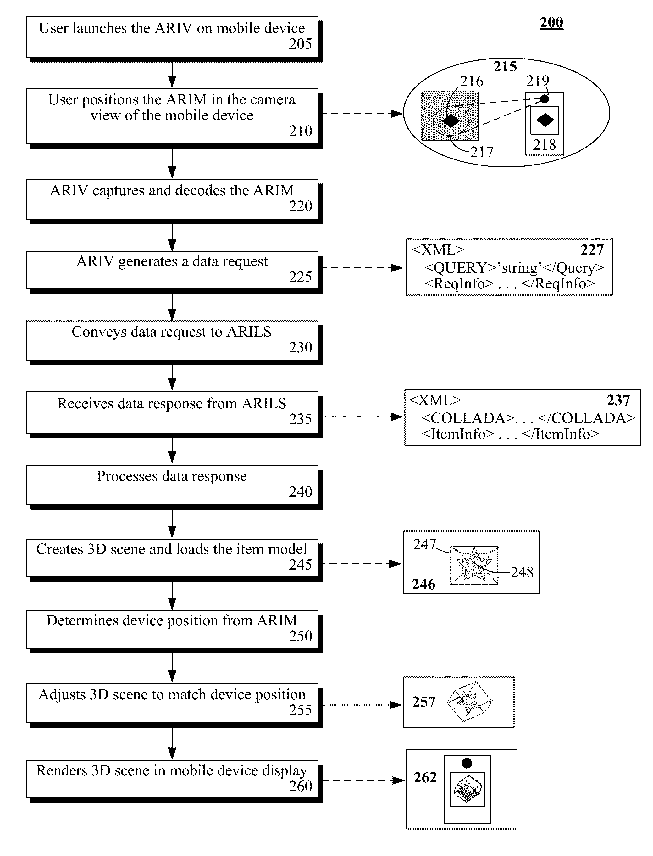 Interactive three-dimensional augmented realities from item markers for on-demand item visualization