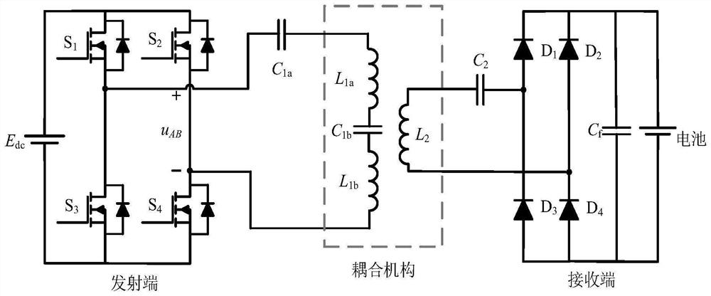 Coupling mechanism capable of detecting foreign matters, wireless power supply system and parameter design method