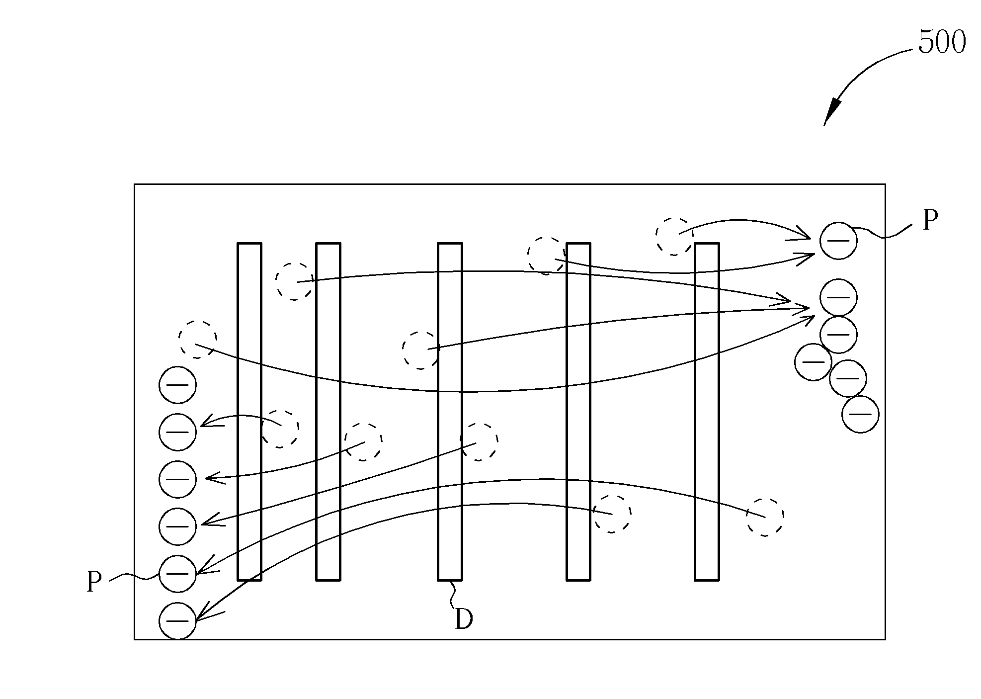 Driving method for reducing image sticking