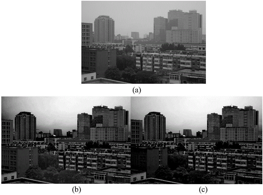 Image dehazing method and system based on dark channel and non-local prior