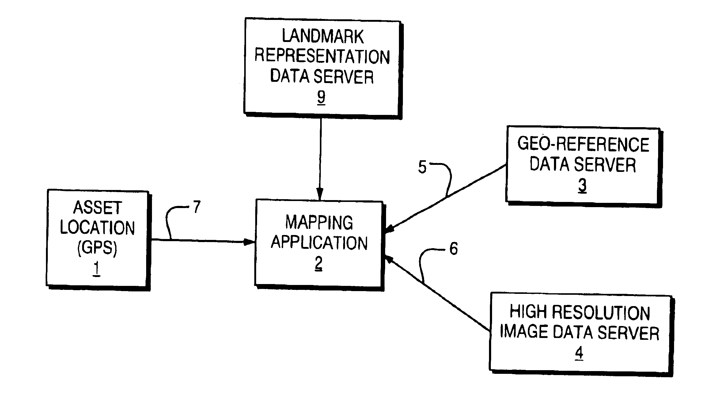 High resolution tracking of mobile assets