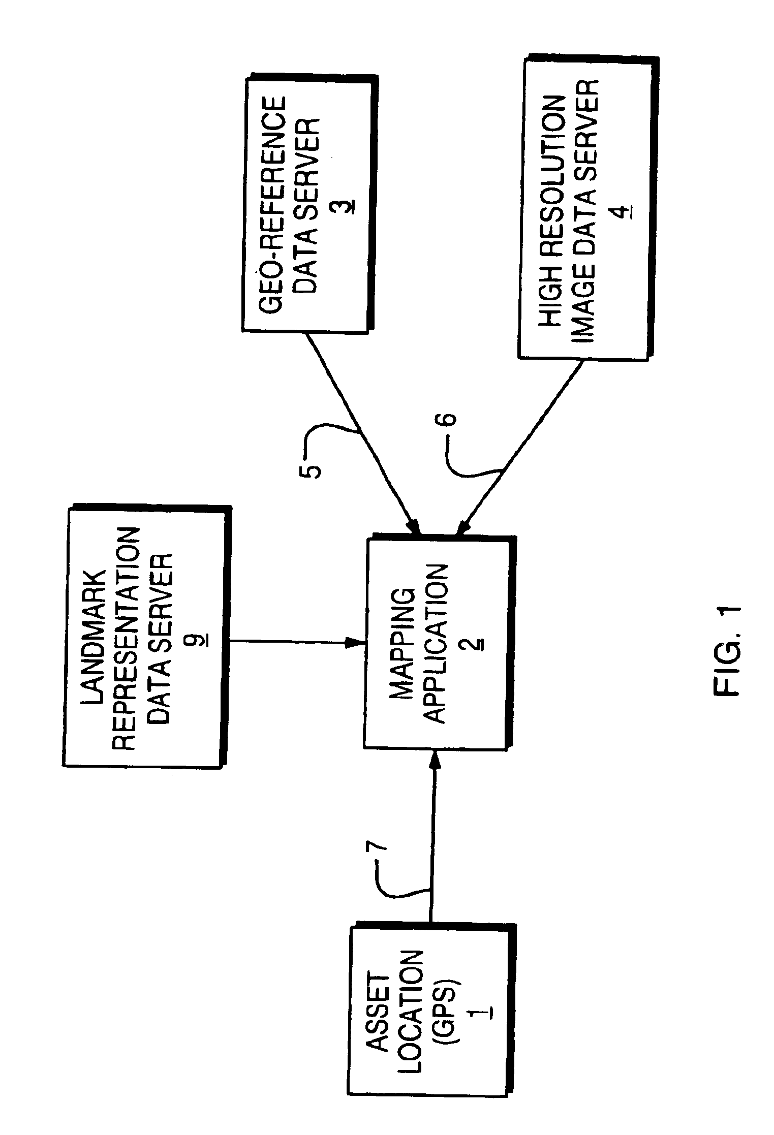 High resolution tracking of mobile assets