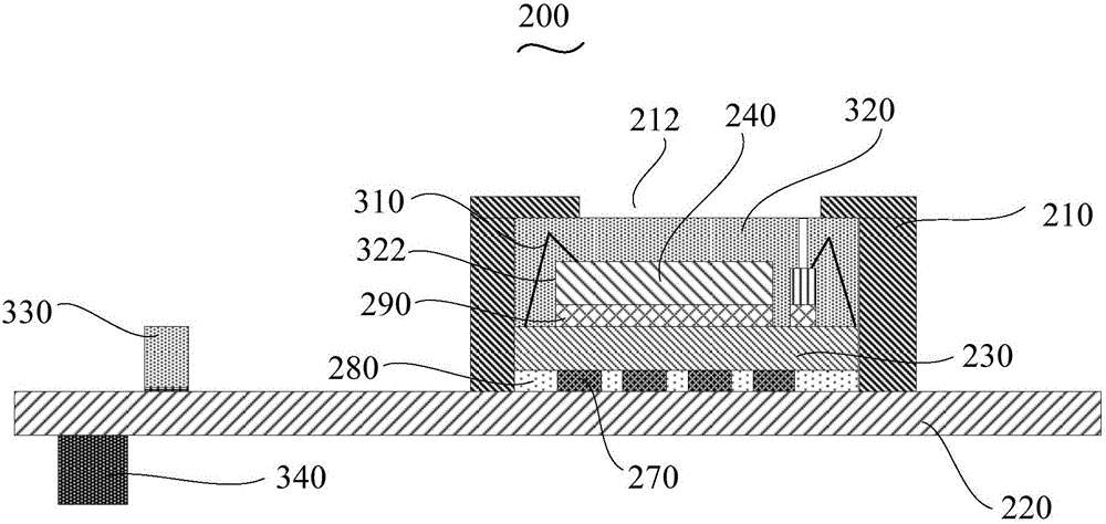 Manufacturing method for fingerprint detection device