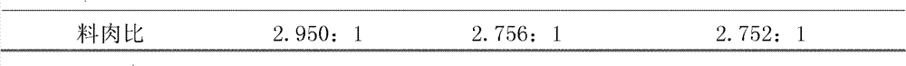 Microbial inoculum for high-efficiency fermenting bed and preparation method thereof