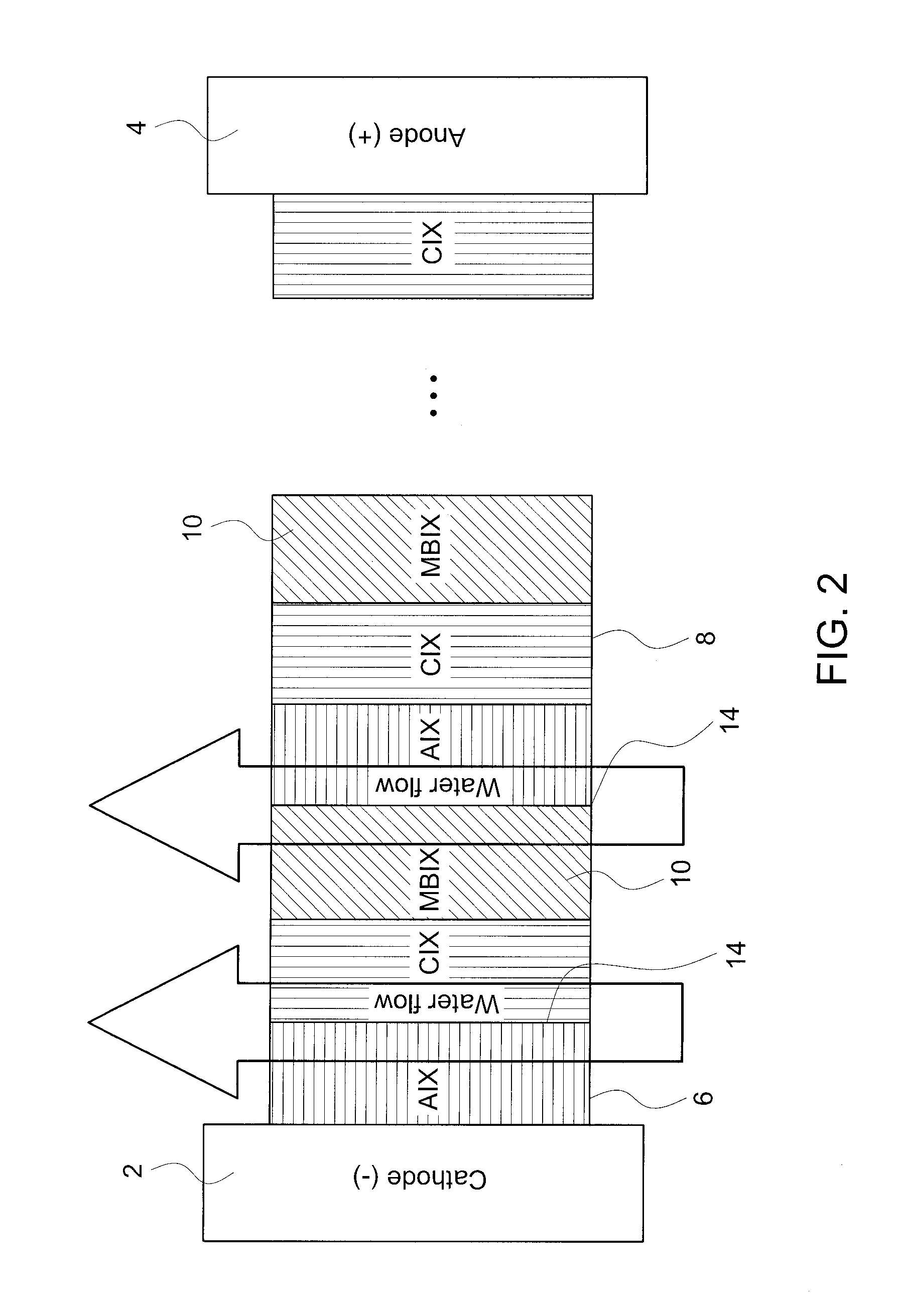 Electrical deionization apparatus