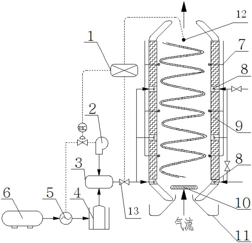 Rotational flow plate type SCR denitration tower and denitration method thereof