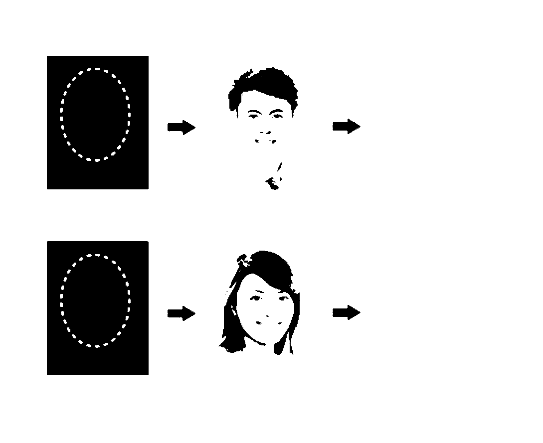 Method for managing access of multiple visitors to mobile terminal