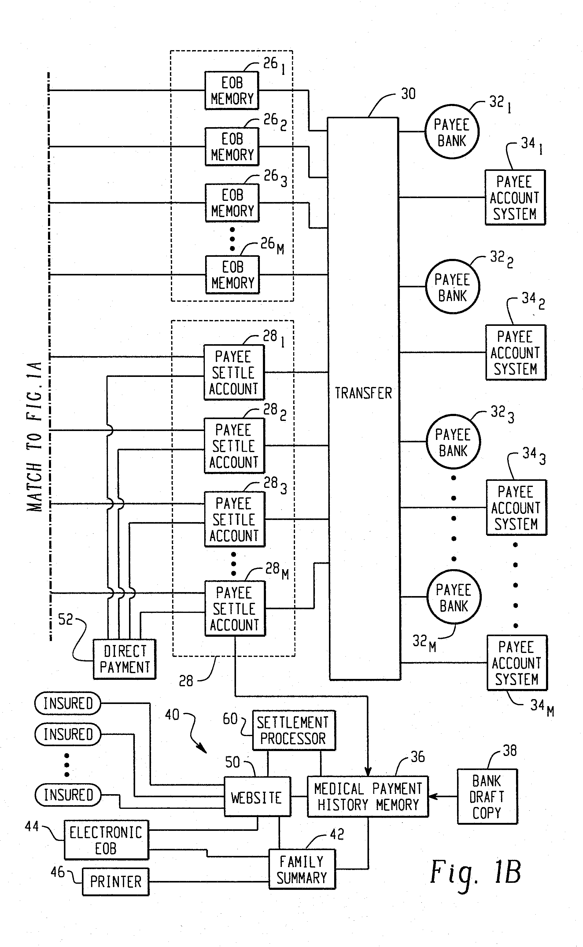 Medical claims payment system with payment consolidation from multiple employer accounts