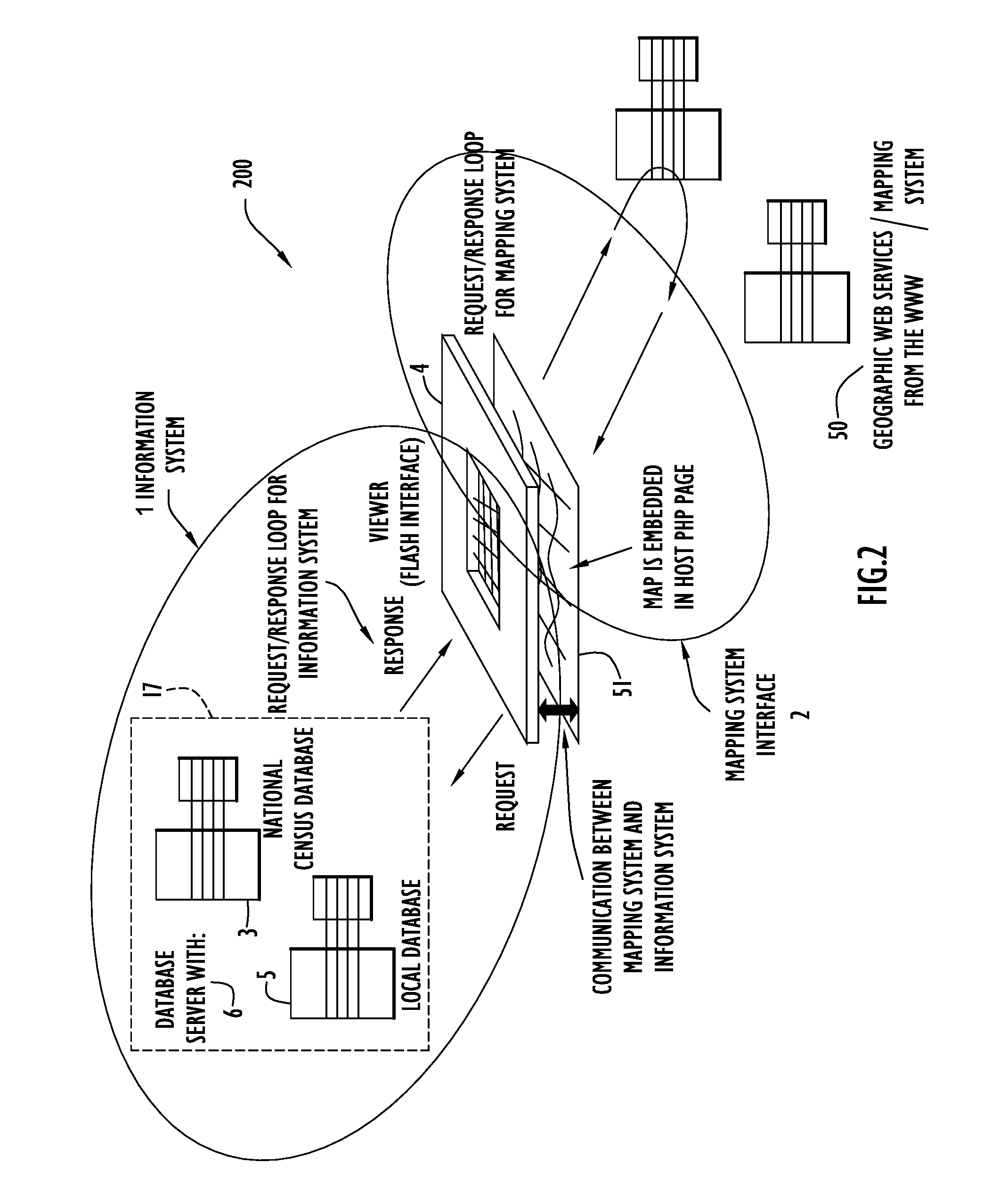 System and method of overlaying and integrating data with geographic mapping applications