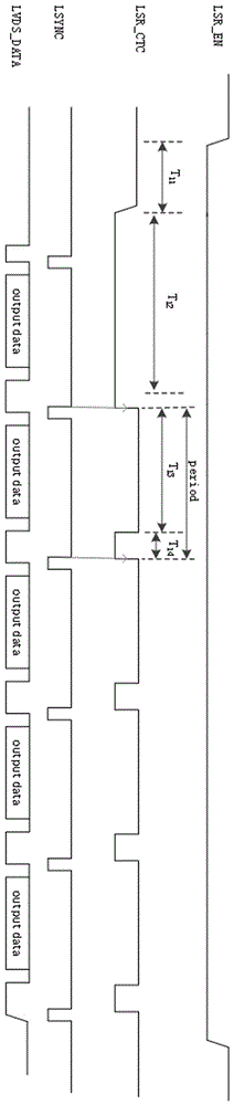 Multichannel power correction control device and method