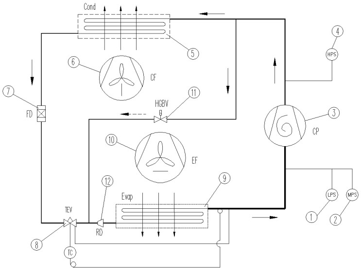 A low-voltage protection method for rail vehicle air conditioners