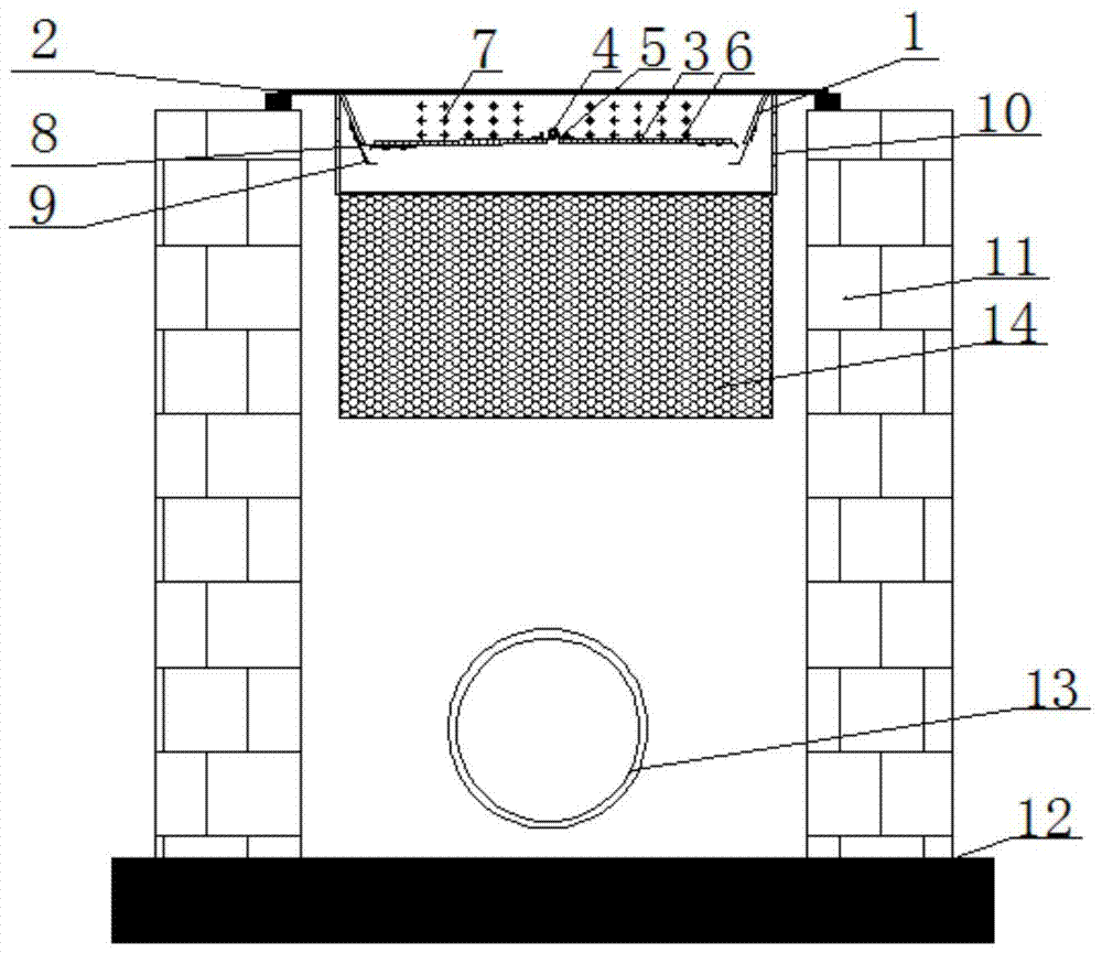 An automatic flip-type rainwater inlet sewage interception device