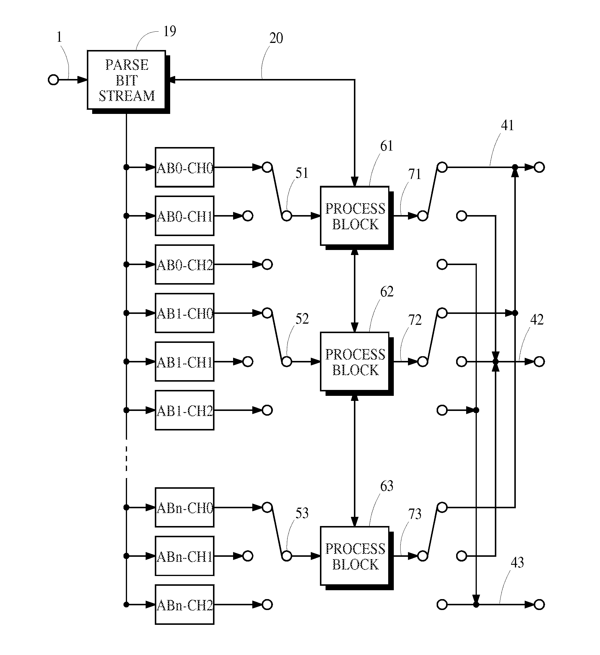 Decoding of Multichannel Audio Encoded Bit Streams Using Adaptive Hybrid Transformation