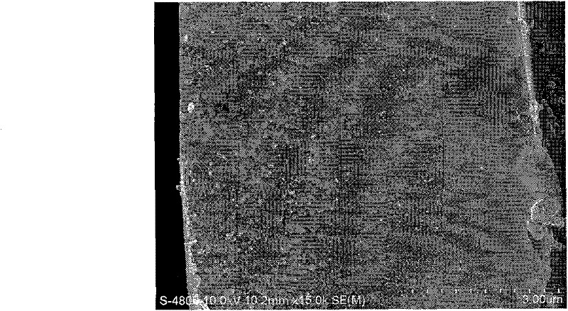 Method for preparing p-type filling type skutterudite compound thermoelectric material