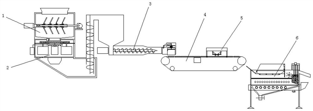 Composite forming conveying device for fried dough stick machine