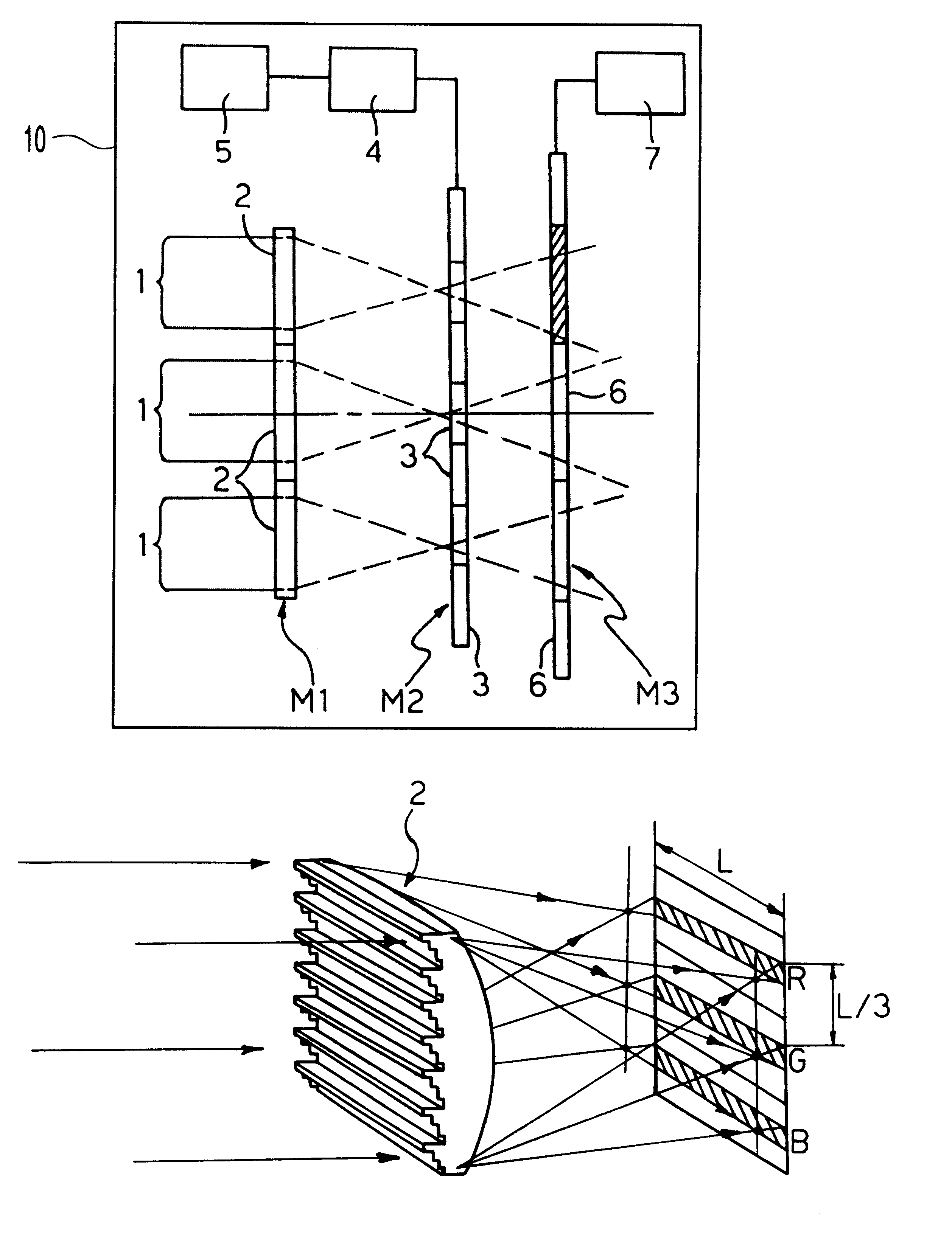 Devices with micro-filters and micro-choppers for dynamic selection of colours and images