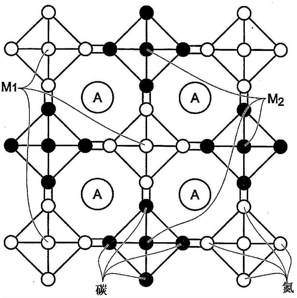 Metal-doped transition metal hexacyanoferrate (TMHCF) battery electrode