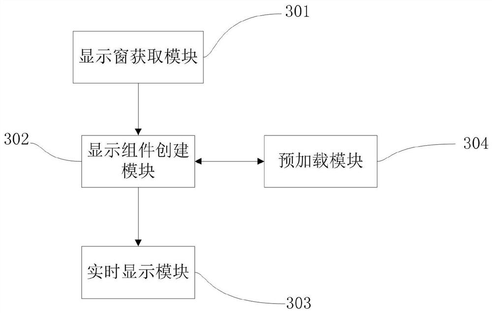 Method and device for improving real-time interaction between webview and h5