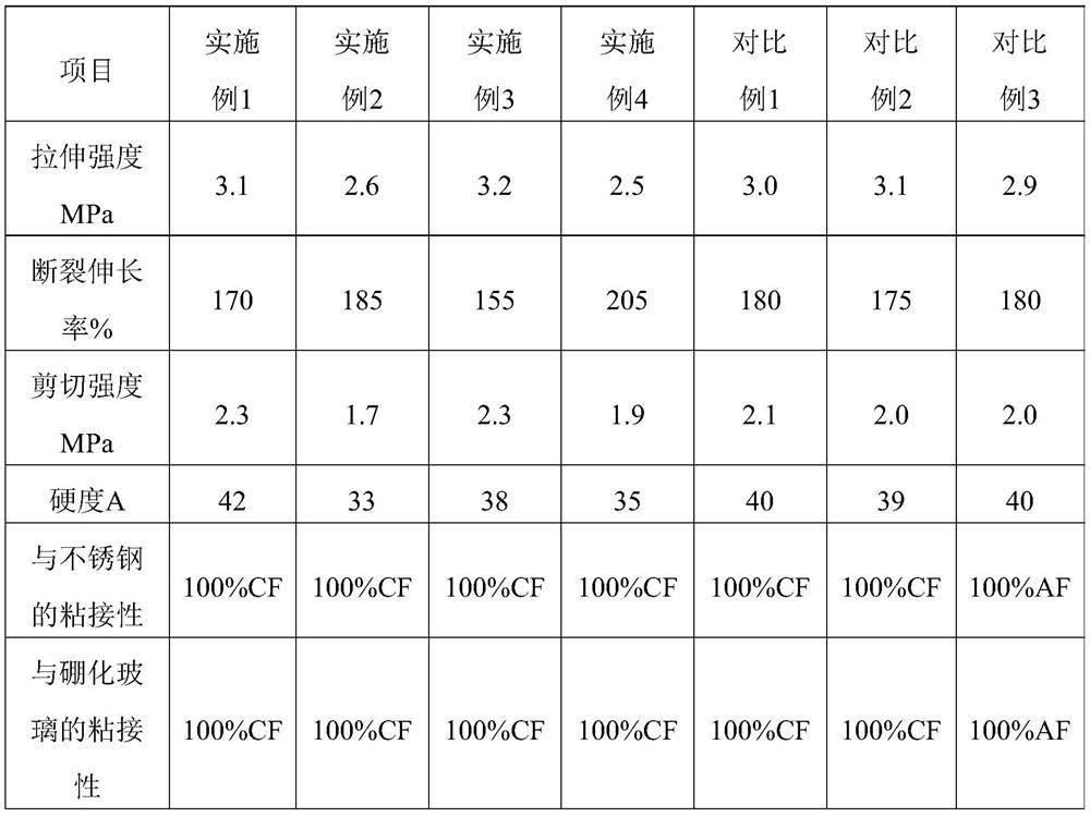 Single-component thermocuring organic silicon adhesive for bonding electric kettle and preparation method of single-component thermocuring organic silicon adhesive